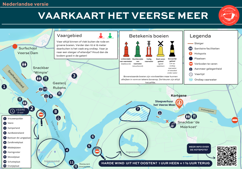 Vaarkaart Veerse Meer